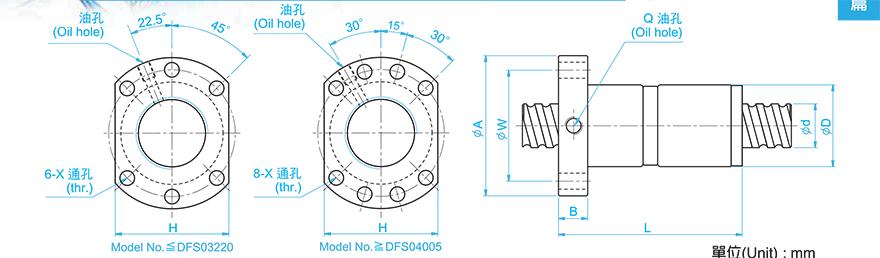 TBI DFS04010-3.8 tbi滚珠丝杆型号规格讲解