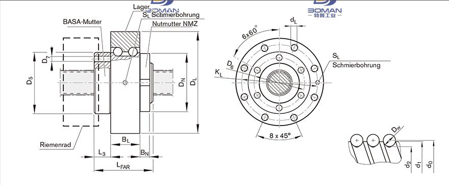 REXROTH R2532 台湾tsk滚珠丝杠